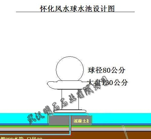 長(cháng)沙風(fēng)水球